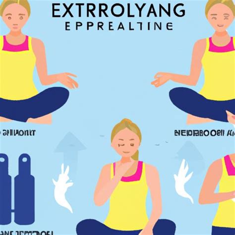 to inhale and exhale figgerits